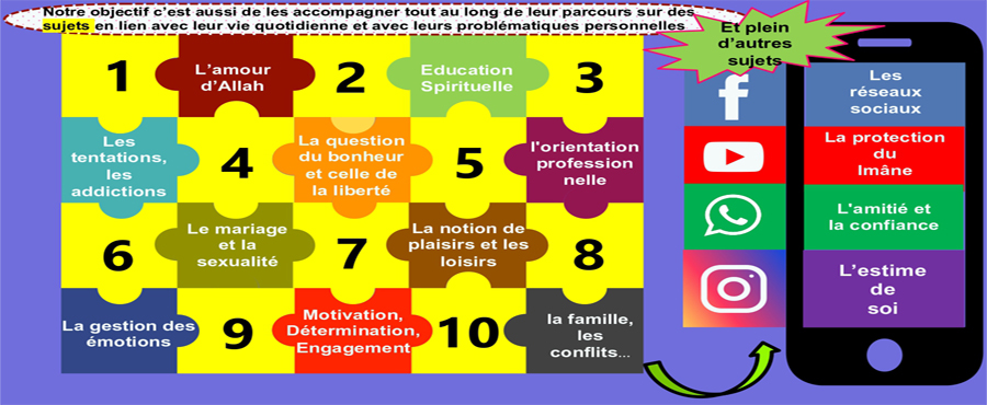 slide_7